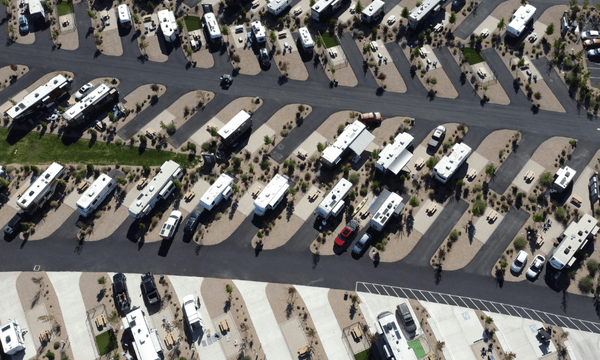 Discounts for Community and Lifestyle Products for RV Travelers
